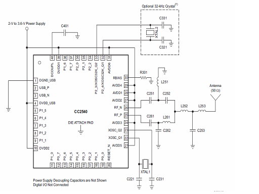 The TI CC2540 also requires very few external components TI CC2540